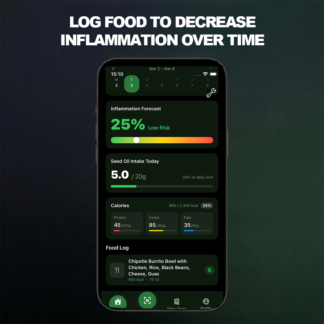 Track Inflammation, Reduce Brain Fog & Avoid Seed Oils (iOS ONLY)